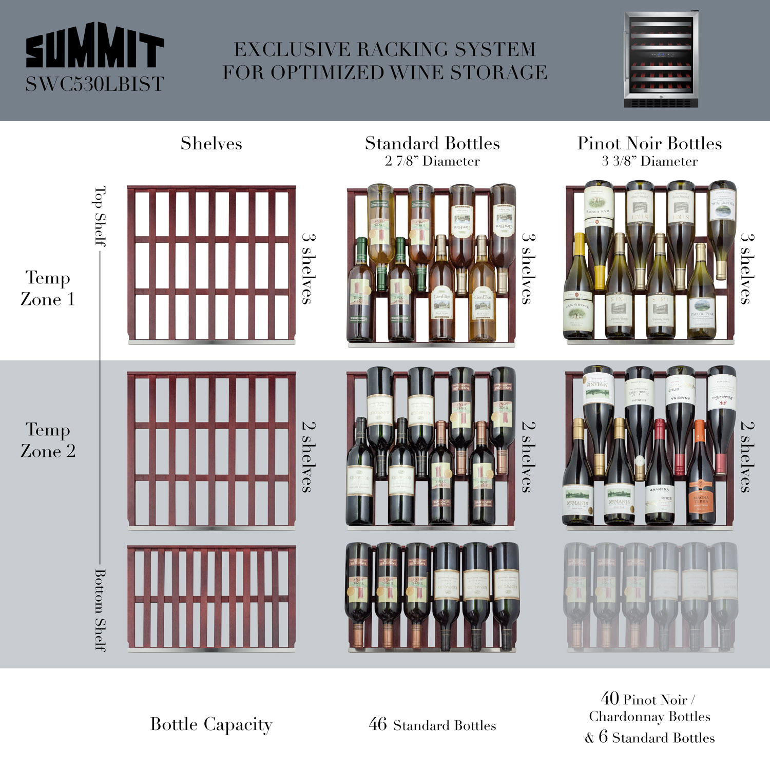 Dual zone built-in commercially approved wine cellar designed for the display and refrigeration of beverages, with digital thermostat, stainless steel trimmed shelves and black cabinet; replaces SWC530LBIST